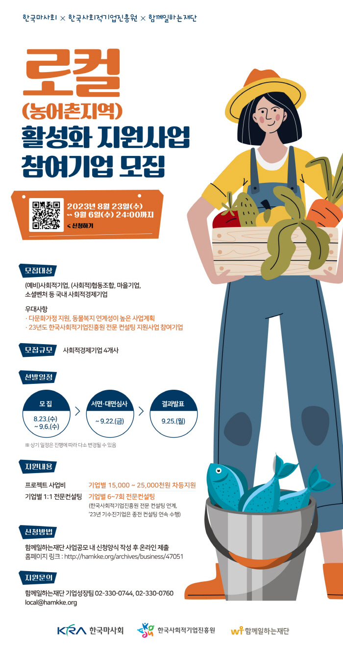 [경마]한국마사회, 로컬(농어촌지역) 활성화 지원사업 참여기업 모집