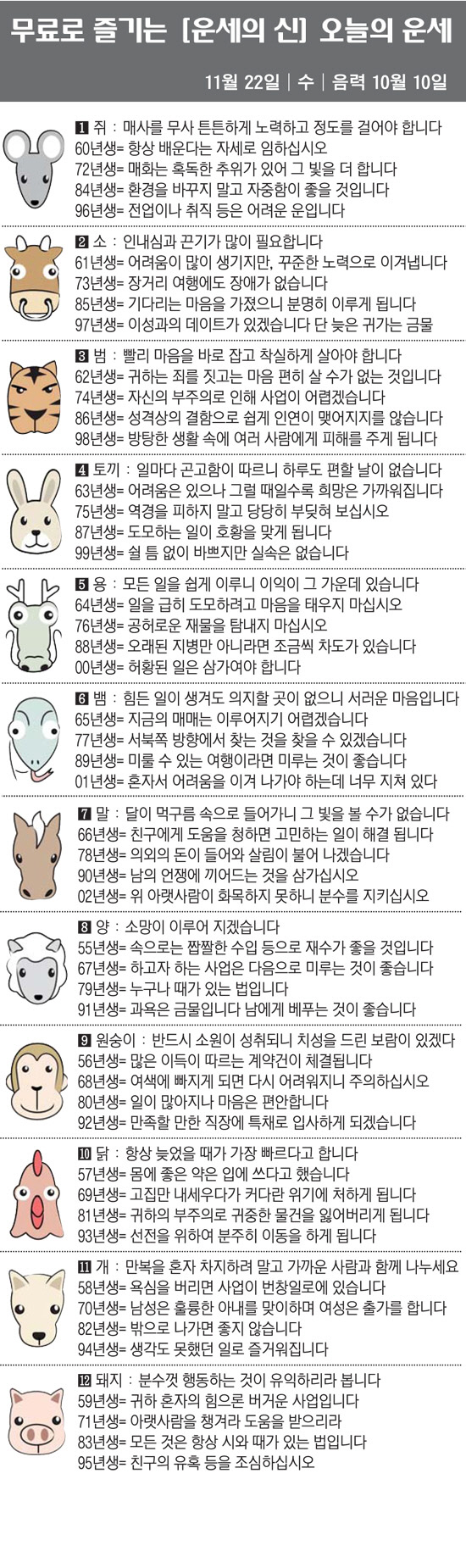 [직장인을 위한 오늘의 운세] 2023년 11월 22일 수요일 오늘의 띠별 운세 (음력 10월 10일)