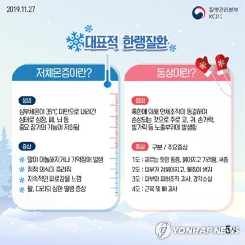 청주시, 내년 2월까지 '한랭질환 응급실 감시체계' 가동