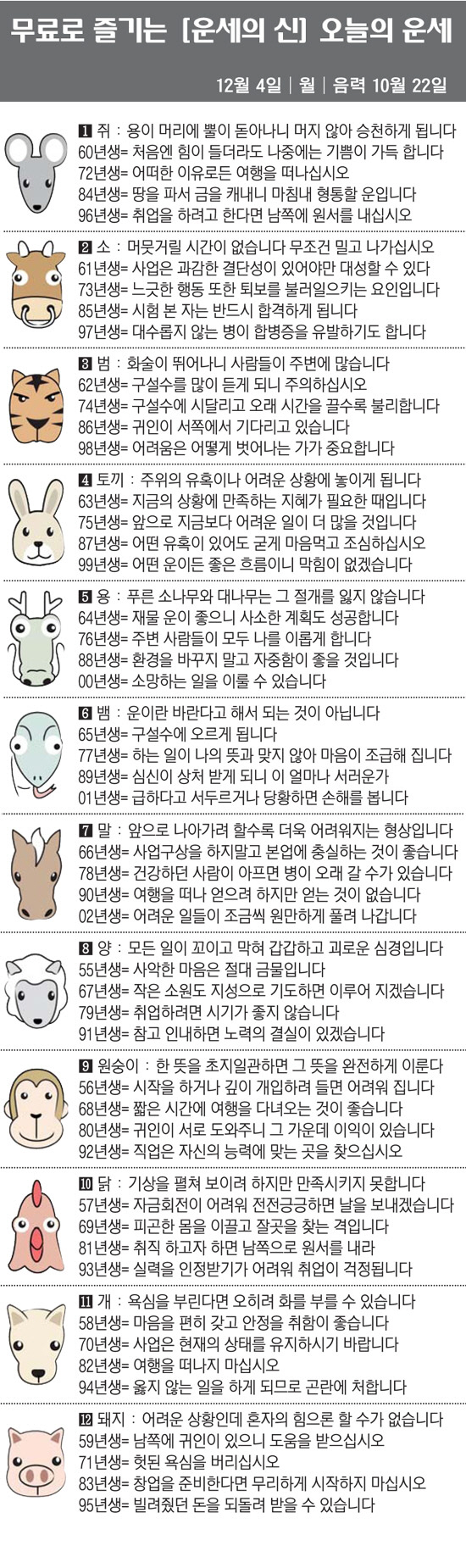 [직장인을 위한 오늘의 운세] 2023년 12월 4일 월요일 오늘의 띠별 운세 (음력 10월 22일)