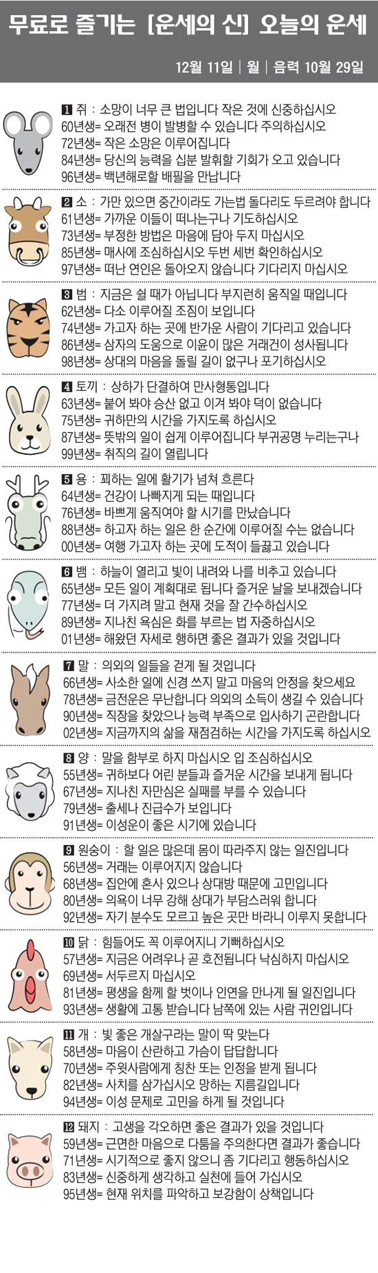 [직장인을 위한 오늘의 운세] 2023년 12월 11일 월요일 오늘의 띠별 운세 (음력 10월 29일)