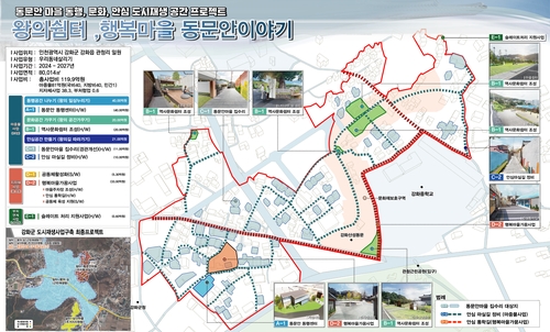 강화군, '맞춤형 도시재생사업' 지역 생기 더해