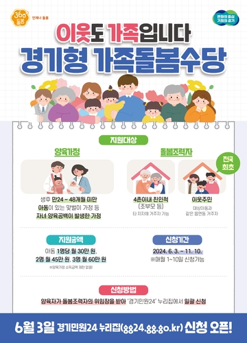 경기도, 전국 최초 '경기형 가족돌봄수당' 지원