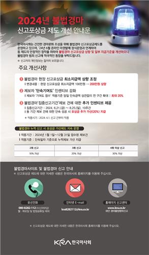 한국마사회, 불법경마 신고 포상금 제도 개선…온라인 마권발매 정식 운영과 연계