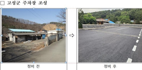 전국 버려진 집 13만2천호…'철거해 쾌적 환경 조성' 정비 추진