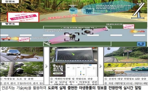 '전방 200ｍ 동물 출현' 전광판 알림…환경부-포스코DX 협약